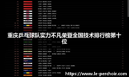 重庆乒乓球队实力不凡荣登全国技术排行榜第十位